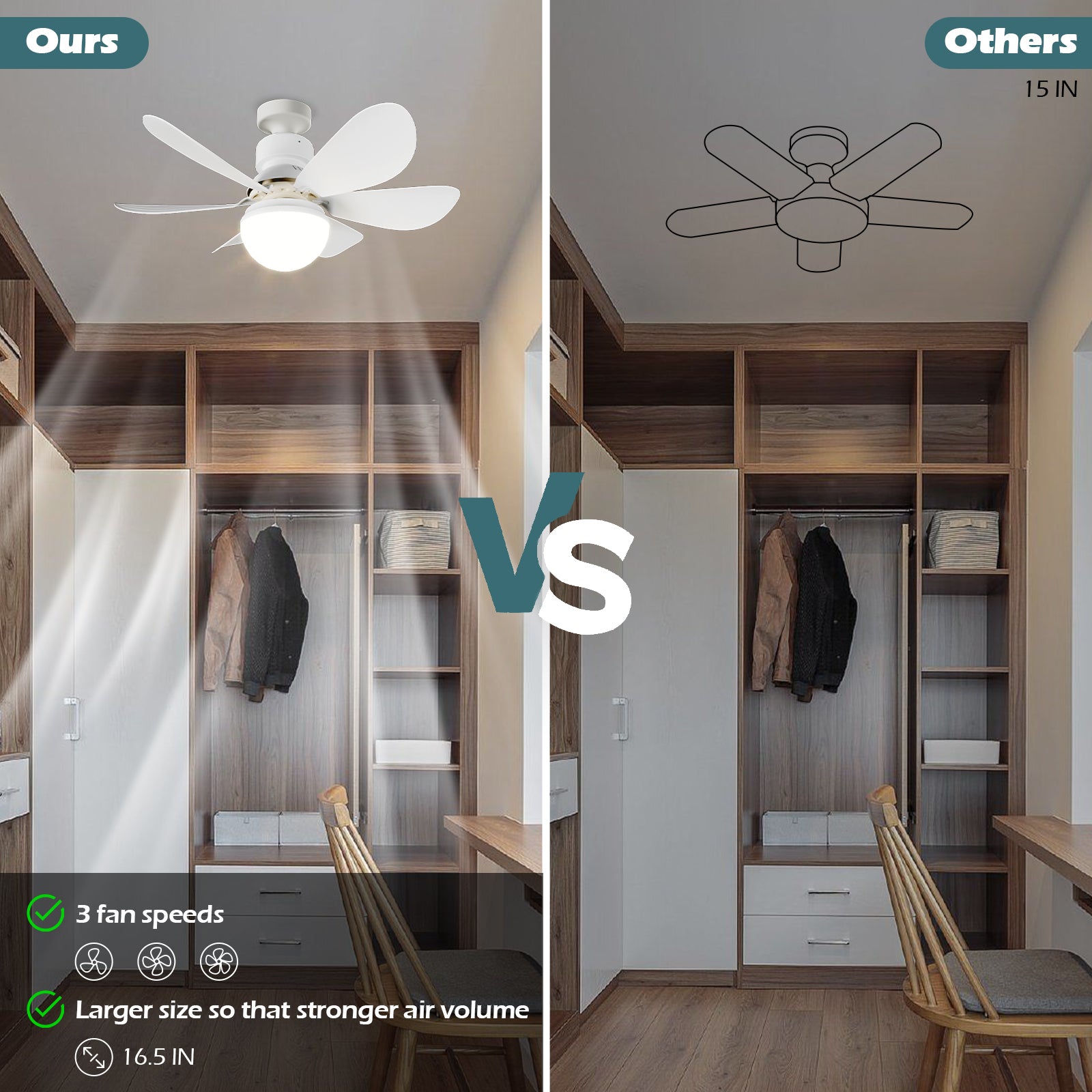 Surnie 16.5' Dimmable Fan Light, Screw Ceiling Fan with E26 Base, for Kitchen, Bathroom, Bedroom, Garage - Walmart.com