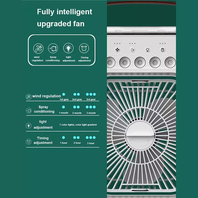 Humidificador de aire 3 en 1, ventilador USB de refrigeración, luz LED nocturna, niebla de agua, ventilador de humidificación divertido, ventilador eléctrico con pulverizador